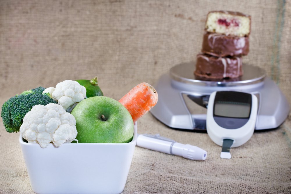 Правильное Питание Диабет 2