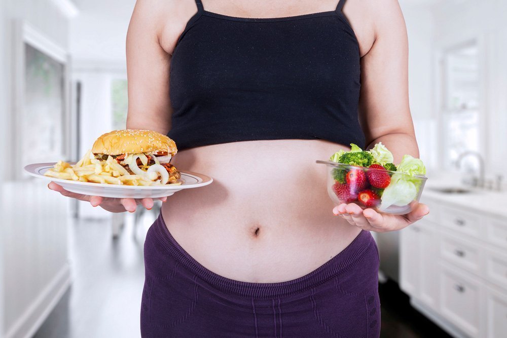 Повышение Аппетита Снижение Веса