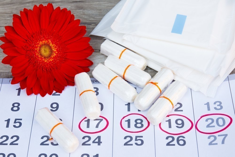 Способ естественной контрацепции — календарный