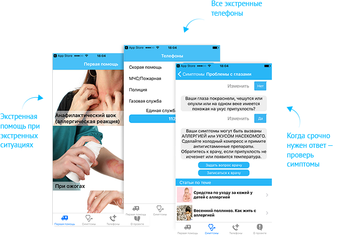 meteodoctor