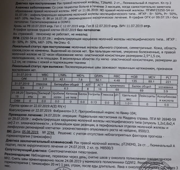 можно ли получить инвалидность по сахарному диабету 2 типа