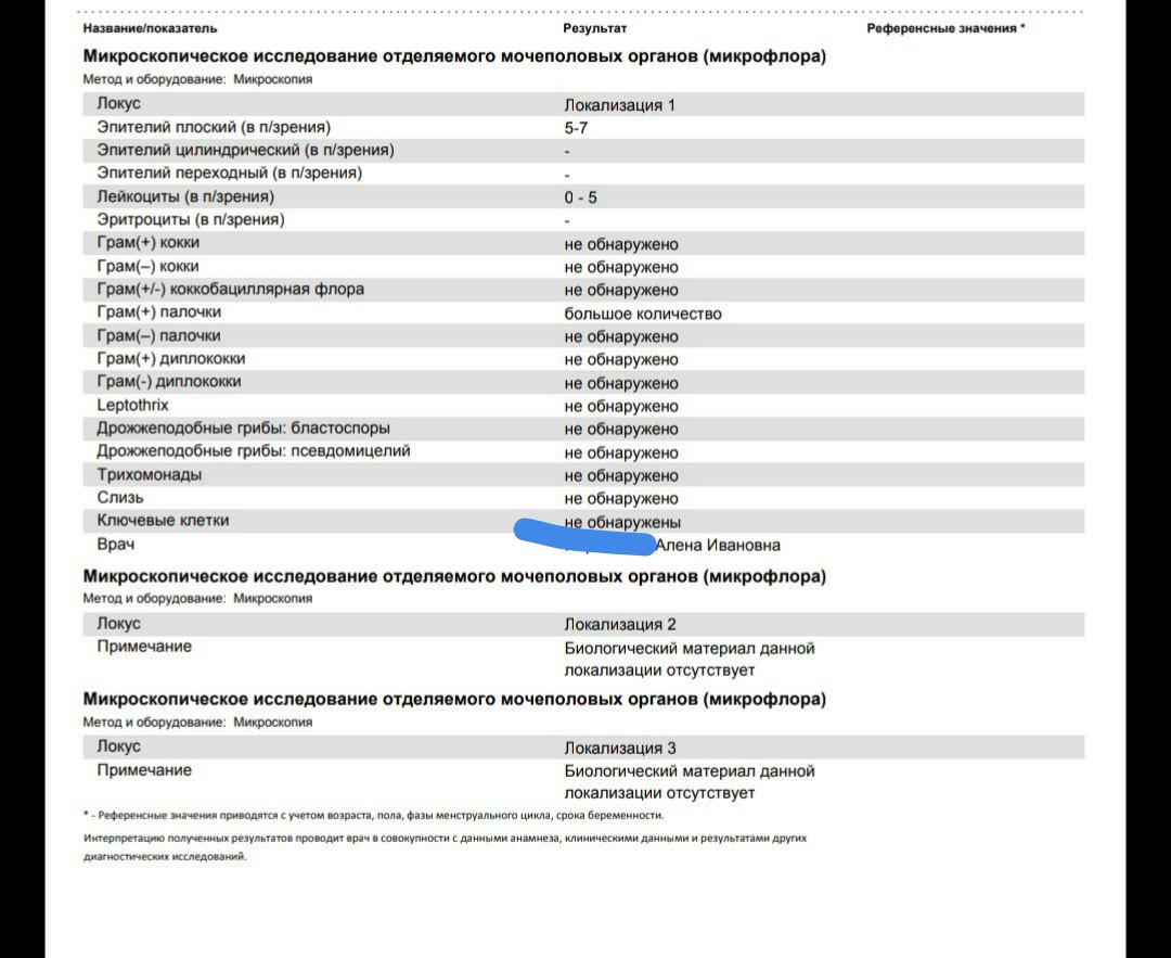 Микрофлора палочки умеренно. Грамм палочки в мазке на флору. Микрофлора грам палочки.