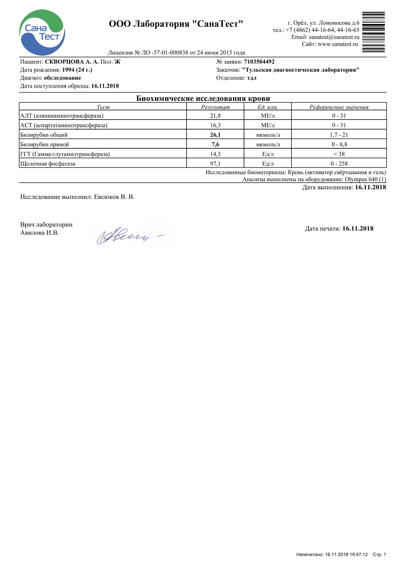 Чувство распирания в животе Очень сложный случай, никто не может мне  помочь. | MedAboutMe