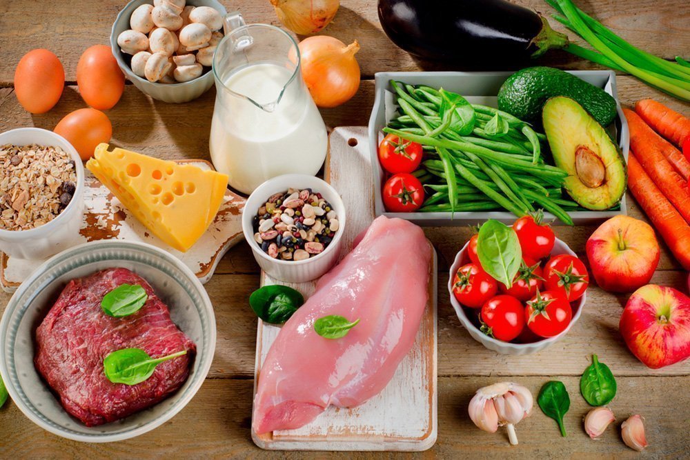 Правильны Продукты Для Похудения.