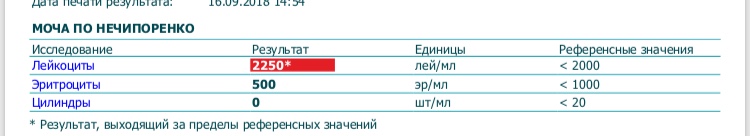 О чем может свидетельствовать наличие секций upx0 и upx1 в pe файле