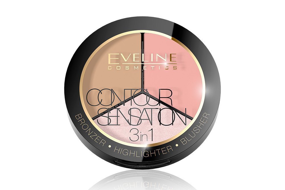 Палетка для скульптурирования лица Contour Sensation, Eveline Cosmetics