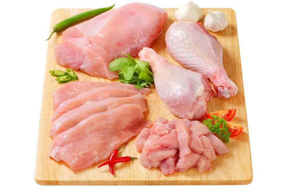 Содержание витаминов и минералов в мясе курицы и индейки