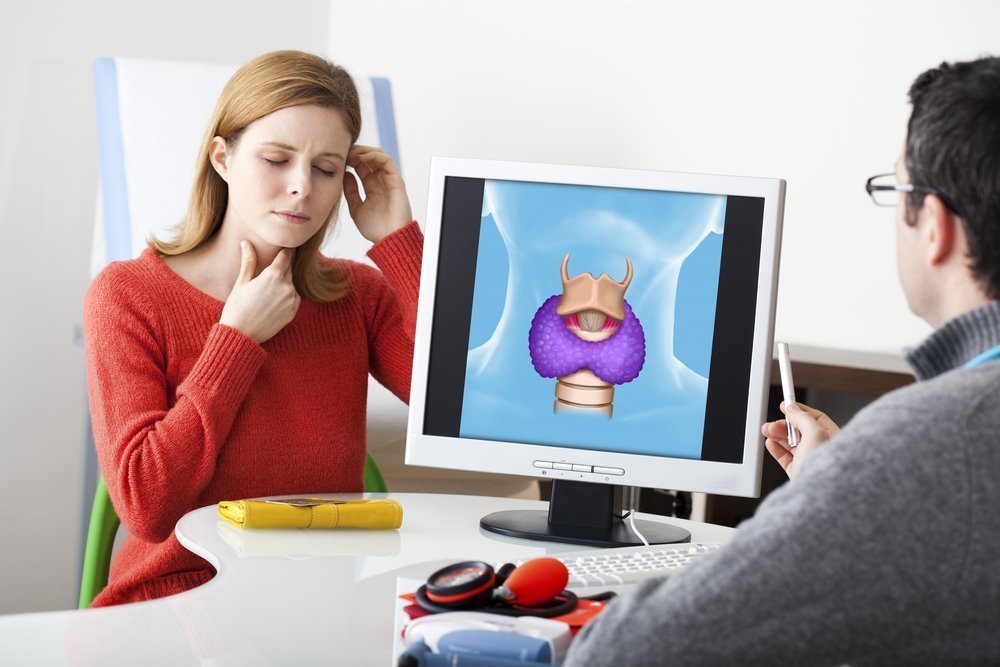 Щитовидная железа и разновидности заболеваний