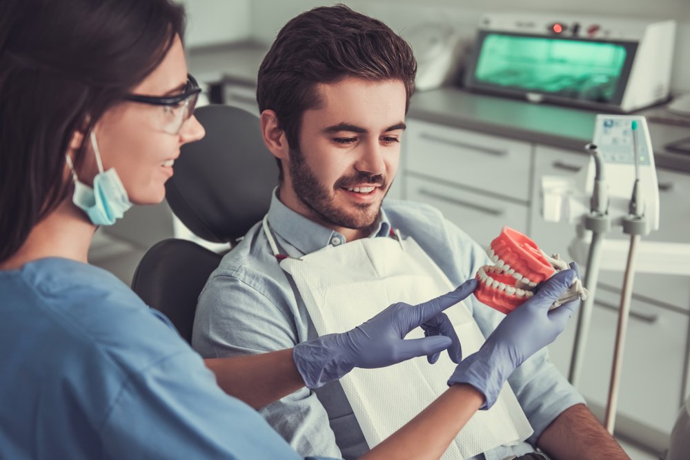 По какому алгоритму работают стоматологи?