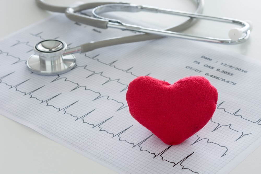 Формирование ПМК при ишемической болезни сердца