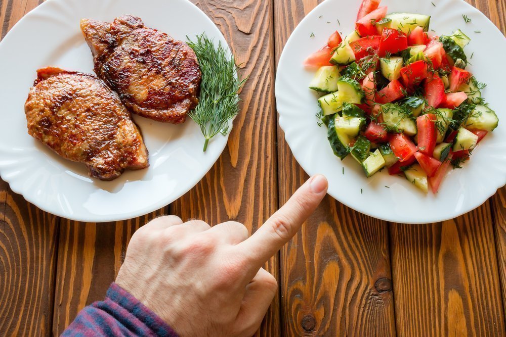 Красное мясо и другие источники насыщенных жиров Красное мясо и другие источники насыщенных жиров
