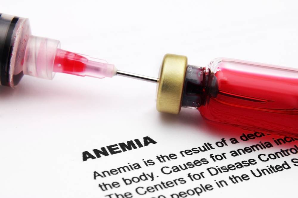 Проявления анемии: низкий гемоглобин