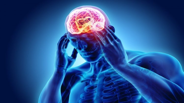 Симптомы базилярной мигрени
