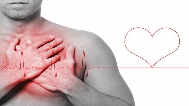 Симптомы острого инфаркта миокарда
