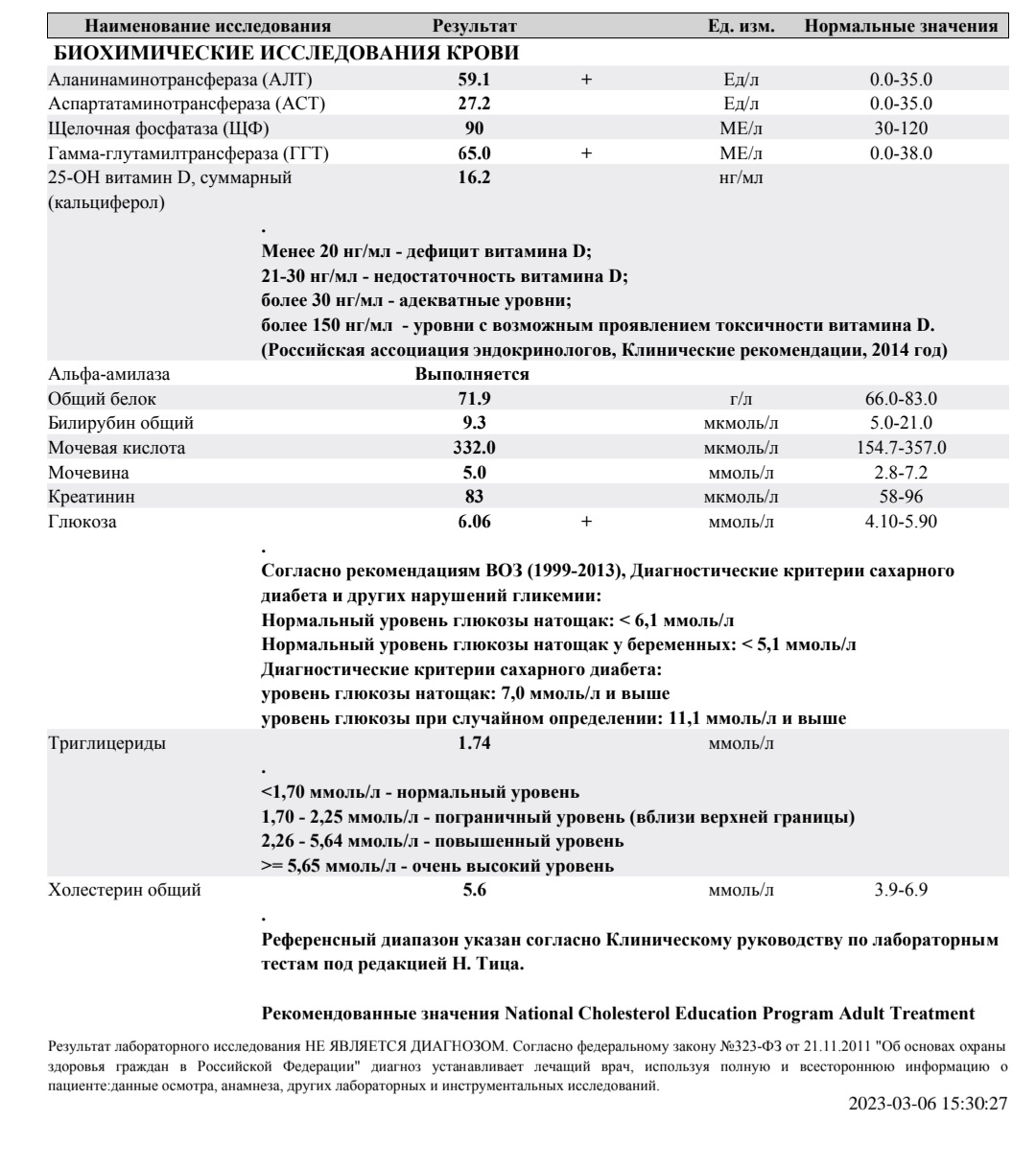 О чем говорят анализы