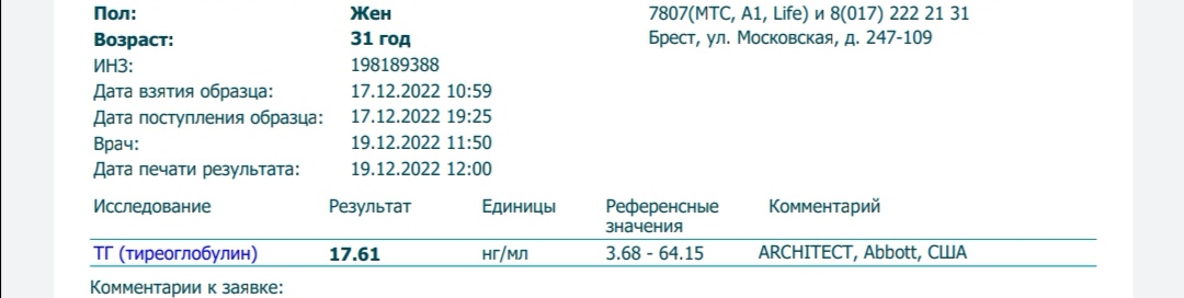 Олимп анализы результаты