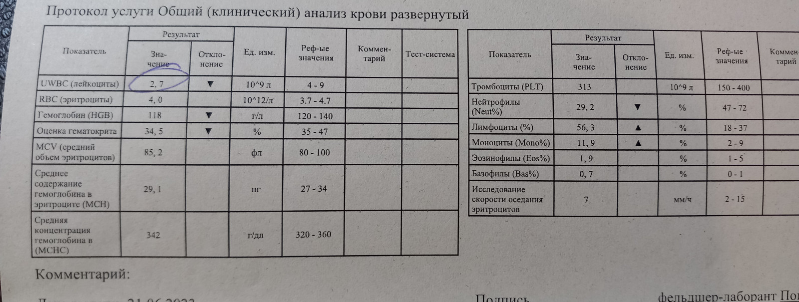 лейкоциты норма у детей 2 года