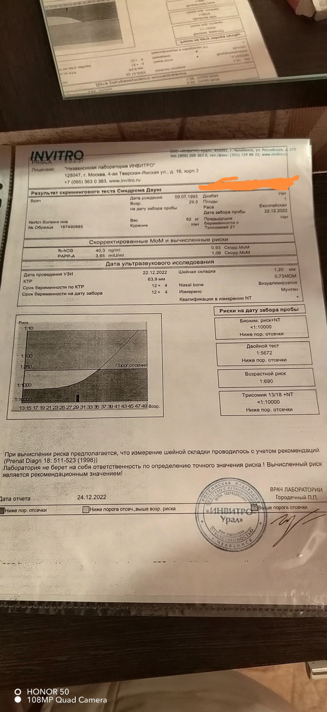 Расшифровать анализ на Синдром Дауна при беременности Пришли ответы  анализов | MedAboutMe