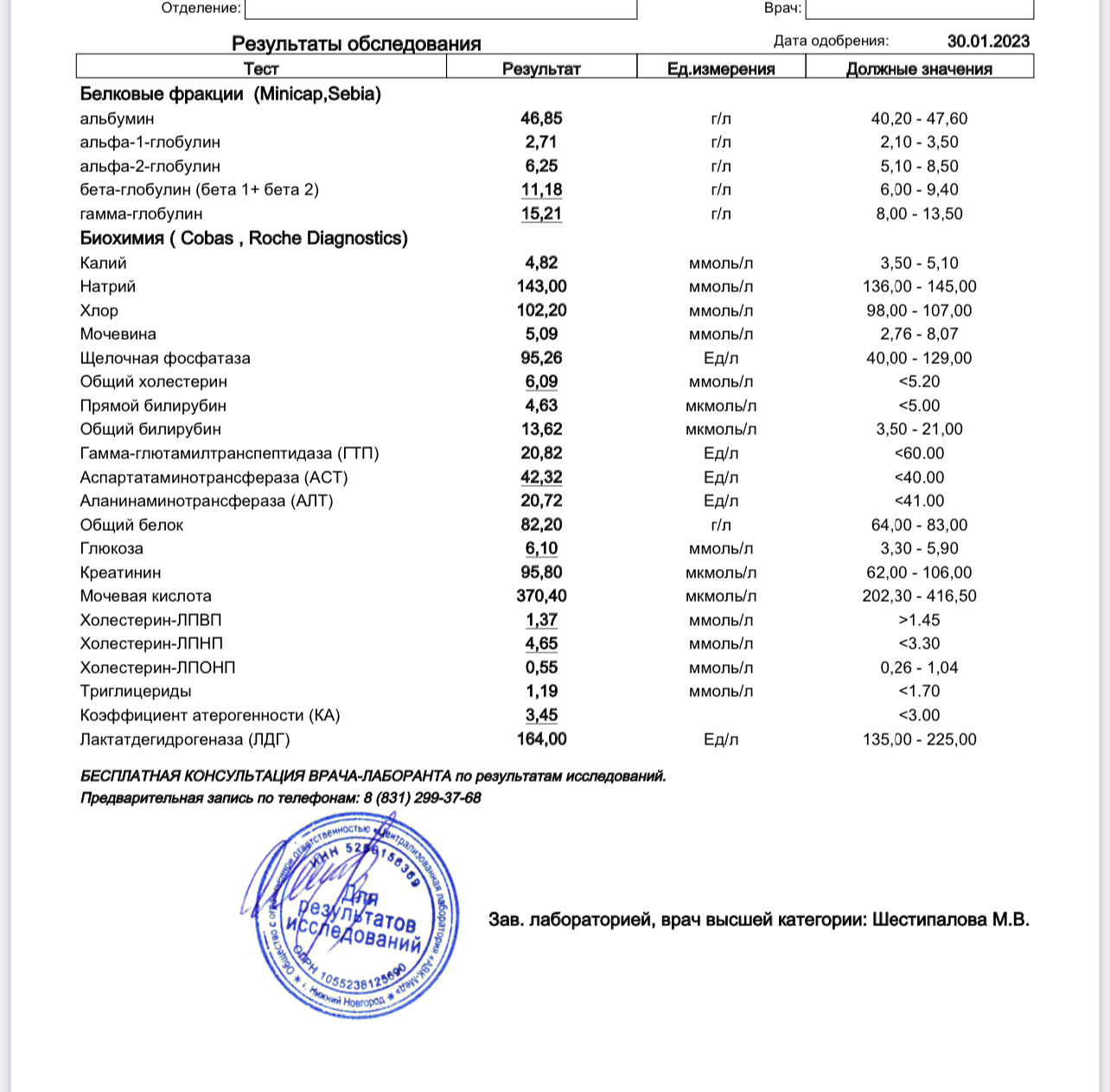Таблица результатов анализов крови биохимия расшифровка