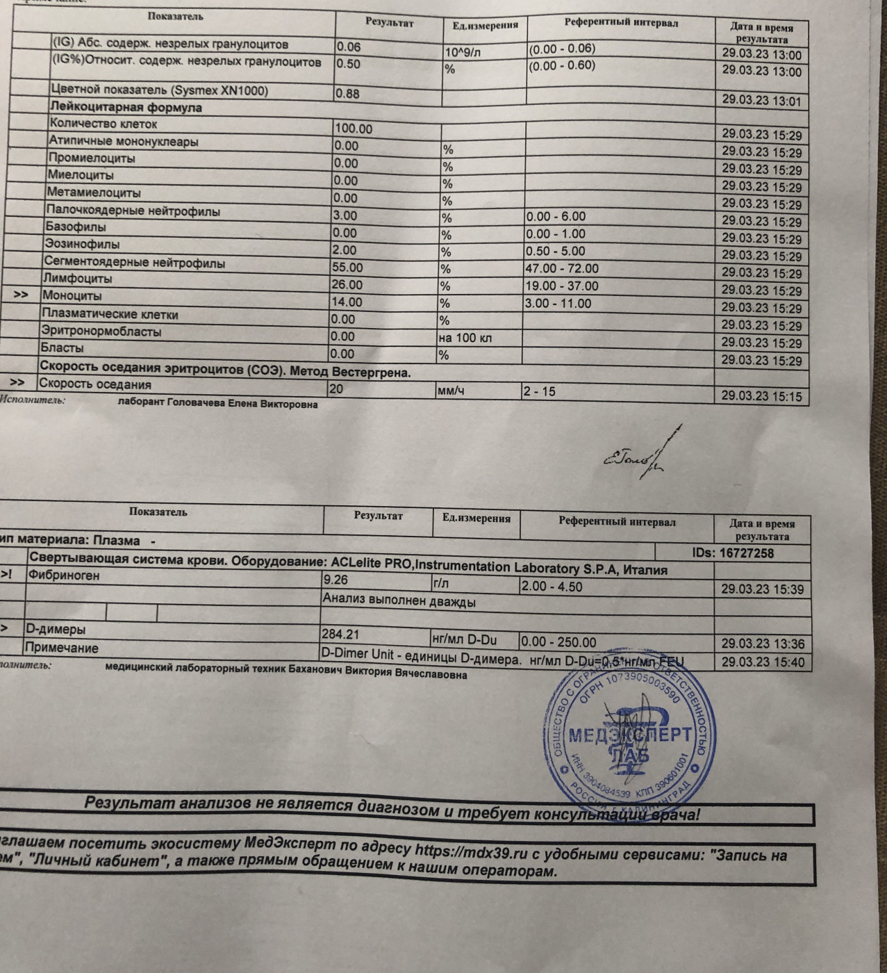 Результаты анализа гематологический анализатор. Какой врач расшифровывает анализ. Какой врач расшифровывает анализ. Расшифровка анализа на целиакию. Результат анализа мор.