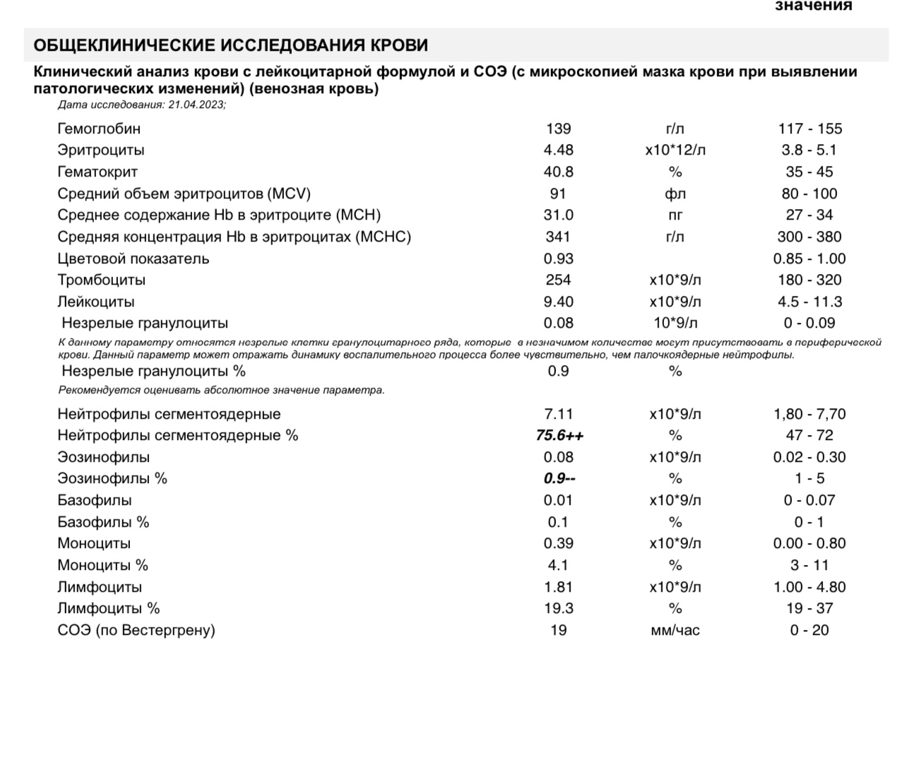 Эозинофилы понижены соэ повышено