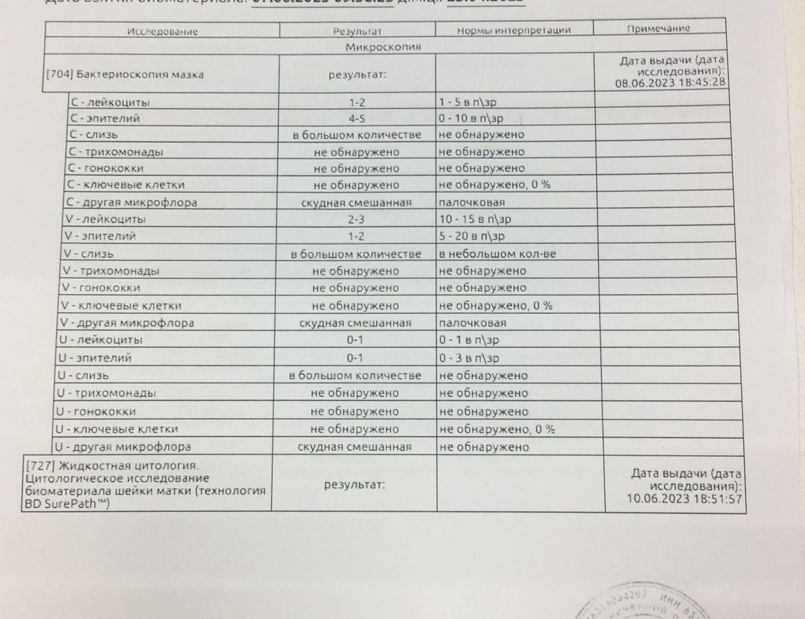 Норма гинекологического мазка у женщин. Анализ на копрологию. Анализ копрограммы. Анализ кала на копрологию. Направление на копрограмму.