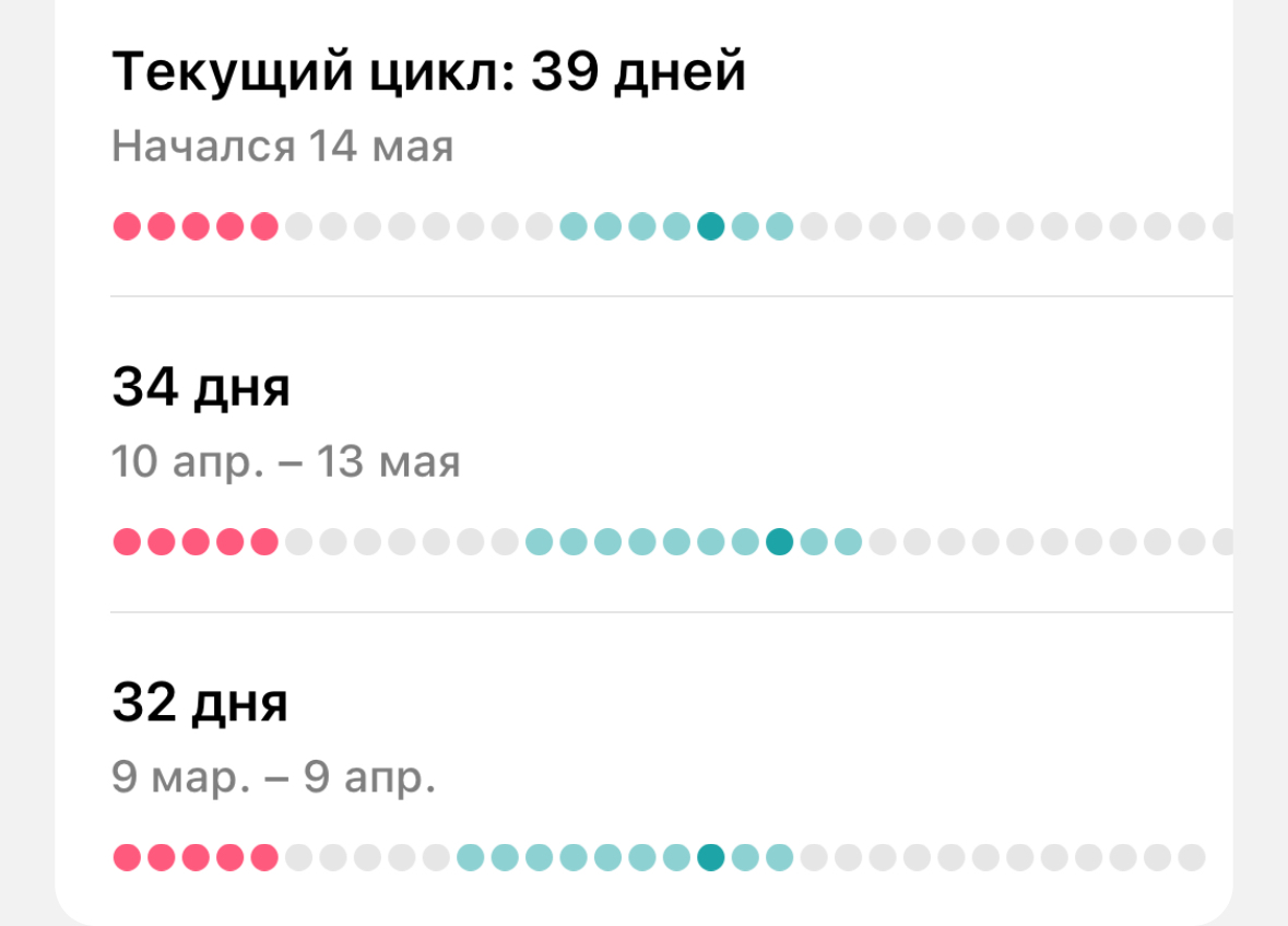 Ответы tver-instruktor.ru: Задержка месячных уже 10 дней, секс был только в презервативе, что со мной???